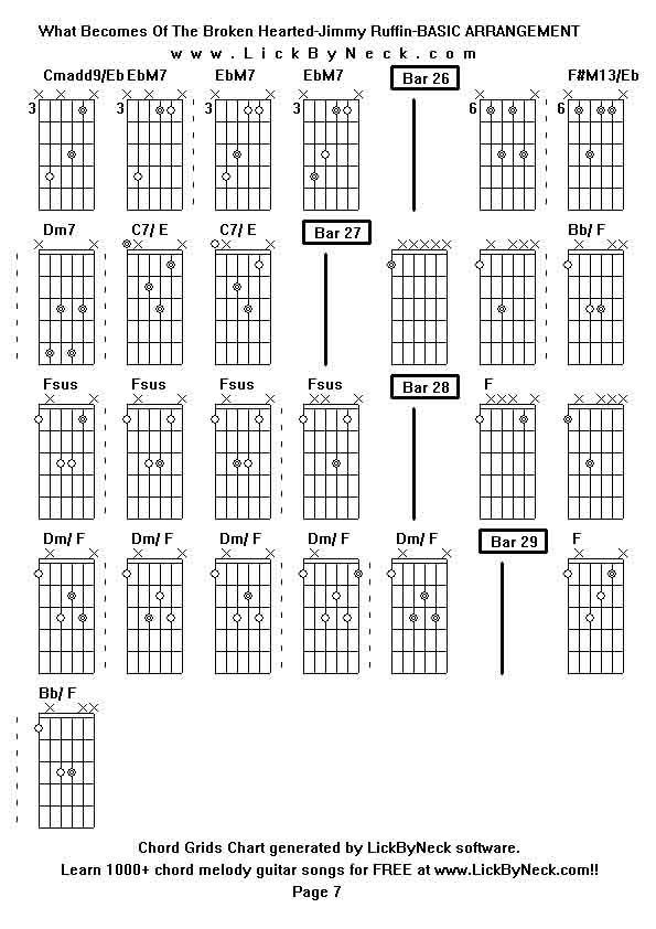 Chord Grids Chart of chord melody fingerstyle guitar song-What Becomes Of The Broken Hearted-Jimmy Ruffin-BASIC ARRANGEMENT,generated by LickByNeck software.